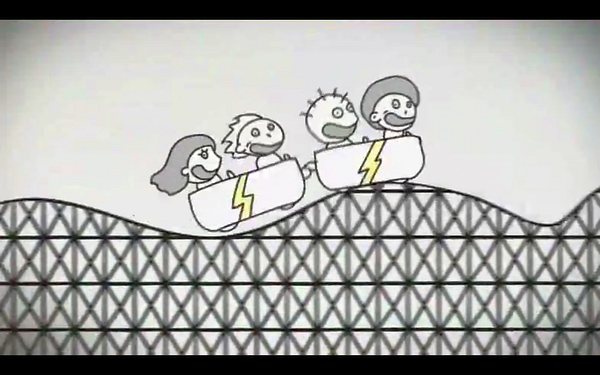 Alle Kinder Reime - The Animation