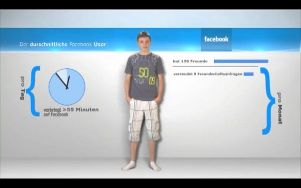Oliver, deine Freunde warten - wie Facebook unser Leben bestimmt